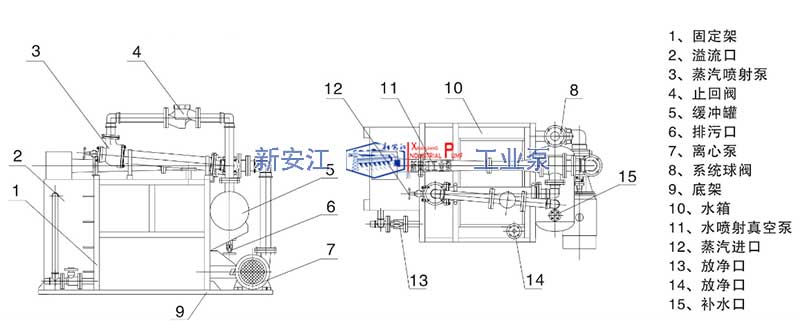 臥式水噴射真空機組示意圖