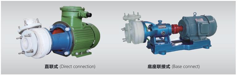 FSB系列塑料離心泵-直聯(lián)式底座聯(lián)接式