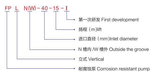 FPL N立式泵-型號說明